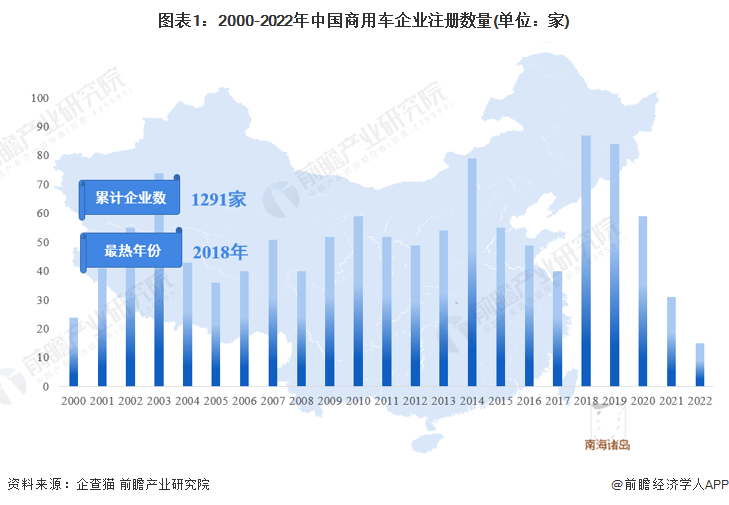 有车如何融资(融资车有哪些)? (https://www.962900.com/) 知识问答 第1张