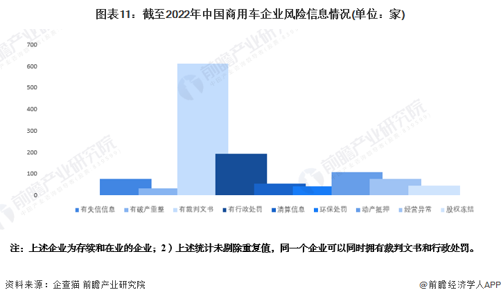 有车如何融资(融资车有哪些)? (https://www.962900.com/) 知识问答 第11张
