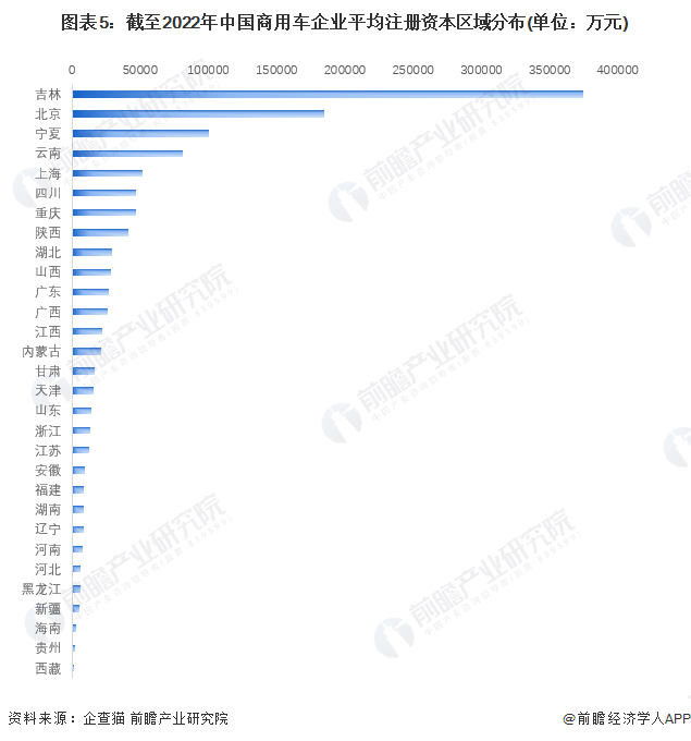 有车如何融资(融资车有哪些)? (https://www.962900.com/) 知识问答 第5张