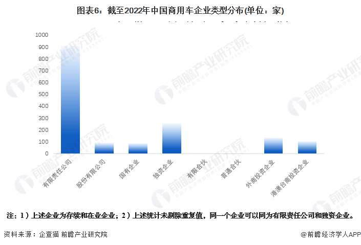 有车如何融资(融资车有哪些)? (https://www.962900.com/) 知识问答 第6张