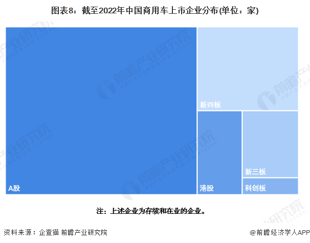 有车如何融资(融资车有哪些)? (https://www.962900.com/) 知识问答 第8张