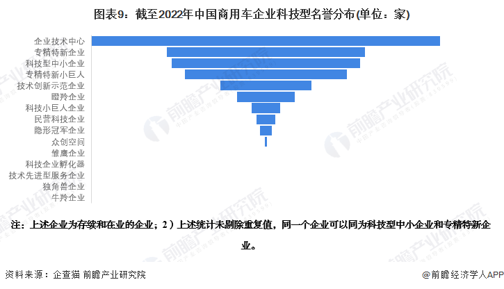 有车如何融资(融资车有哪些)? (https://www.962900.com/) 知识问答 第9张