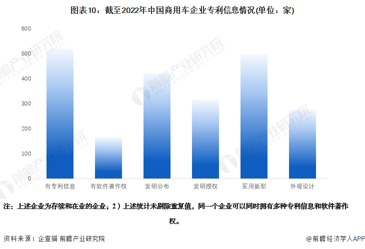 有车如何融资(融资车有哪些)? (https://www.962900.com/) 知识问答 第10张