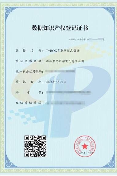 附近哪里有抵押车融资的(万科抵押融资)? (https://www.962900.com/) 知识问答 第1张