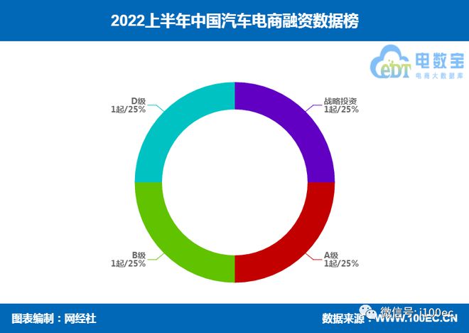 有车如何融资(融资车什么意思) (https://www.962900.com/) 知识问答 第3张