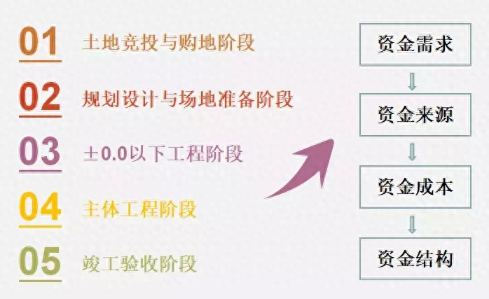 苏州新开车辆抵押融资(苏州信贷车辆抵押)? (https://www.962900.com/) 知识问答 第1张