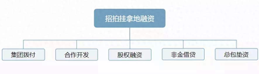 苏州新开车辆抵押融资(苏州信贷车辆抵押)? (https://www.962900.com/) 知识问答 第2张