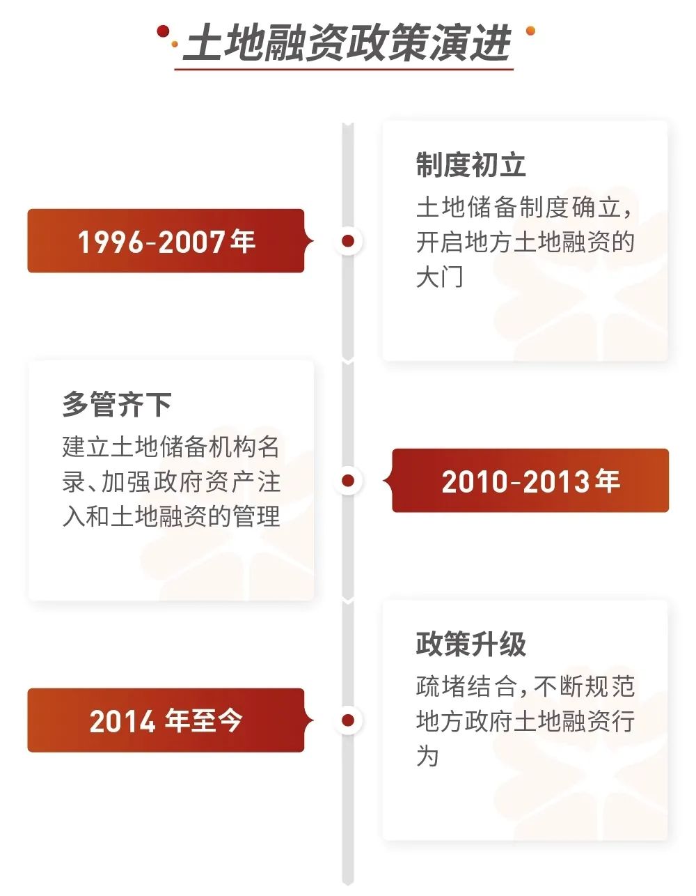 常熟抵押融资公司(常熟公司信贷)? (https://www.962900.com/) 知识问答 第2张