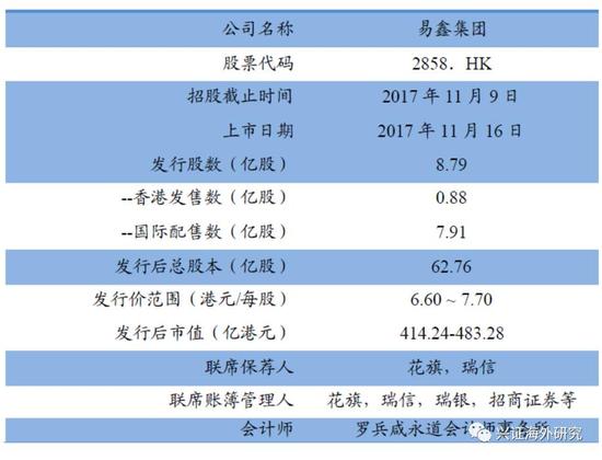 汽车网上抵押融资平台(抵押融资网上汽车平台可靠吗)? (https://www.962900.com/) 知识问答 第2张