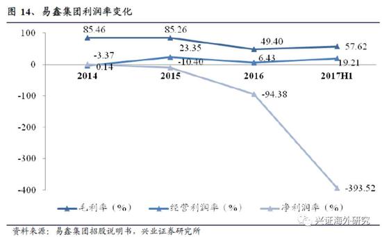 汽车网上抵押融资平台(抵押融资网上汽车平台可靠吗)? (https://www.962900.com/) 知识问答 第19张