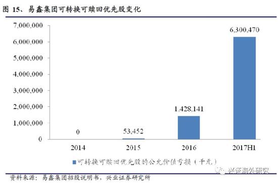 汽车网上抵押融资平台(抵押融资网上汽车平台可靠吗)? (https://www.962900.com/) 知识问答 第20张