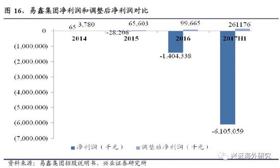 汽车网上抵押融资平台(抵押融资网上汽车平台可靠吗)? (https://www.962900.com/) 知识问答 第21张