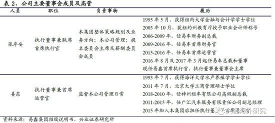 汽车网上抵押融资平台(抵押融资网上汽车平台可靠吗)? (https://www.962900.com/) 知识问答 第4张
