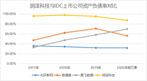 本车抵押融资公司(车抵押绿本不看征信)? (https://www.962900.com/) 知识问答 第2张