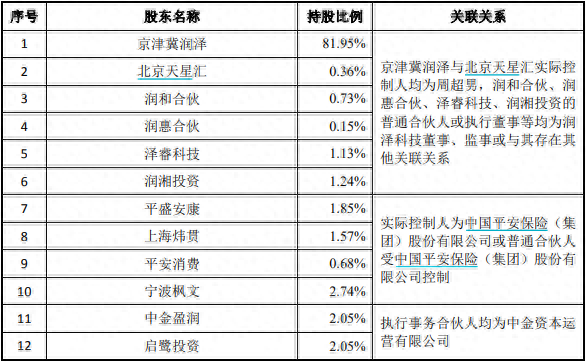 本车抵押融资公司(车抵押绿本不看征信)? (https://www.962900.com/) 知识问答 第5张