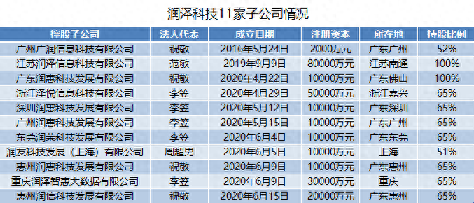 本车抵押融资公司(车抵押绿本不看征信)? (https://www.962900.com/) 知识问答 第6张