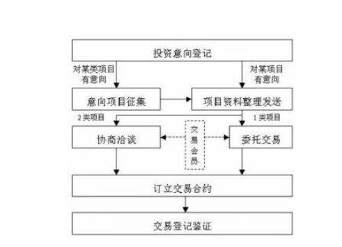 苏州用车抵押融资(苏州汽车抵押贷款平台)? (https://www.962900.com/) 知识问答 第1张