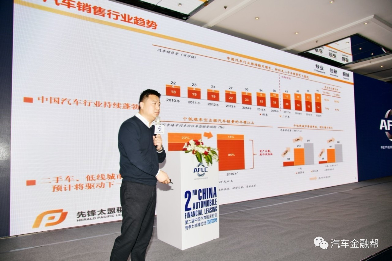 汽车抵融资(汽车抵押融资租赁是什么意思)? (https://www.962900.com/) 知识问答 第2张