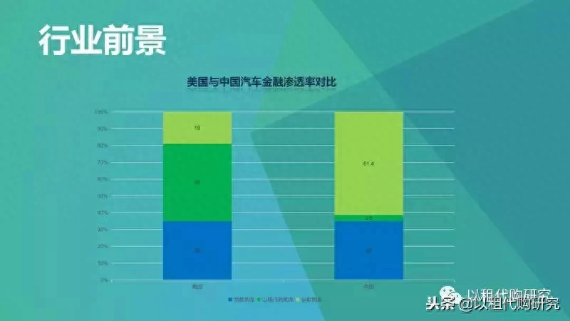 车产证抵押融资(融资租赁车辆抵押登记)? (https://www.962900.com/) 知识问答 第10张