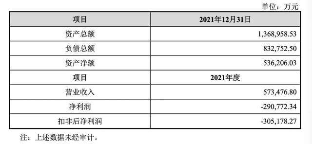 汽车抵融资(抵押车融资什么意思)? (https://www.962900.com/) 知识问答 第3张