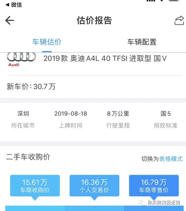 汽车抵押融资不押车(车辆抵押融资)? (https://www.962900.com/) 知识问答 第2张