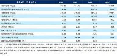 苏州车子抵押融资(苏州信贷车辆抵押)? (https://www.962900.com/) 知识问答 第1张