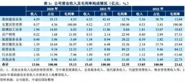 苏州车子抵押融资(苏州信贷车辆抵押)? (https://www.962900.com/) 知识问答 第2张