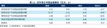 苏州车子抵押融资(苏州信贷车辆抵押)? (https://www.962900.com/) 知识问答 第9张