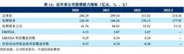 苏州车子抵押融资(苏州信贷车辆抵押)? (https://www.962900.com/) 知识问答 第11张