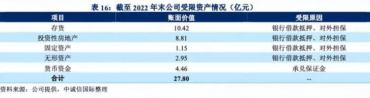苏州车子抵押融资(苏州信贷车辆抵押)? (https://www.962900.com/) 知识问答 第12张