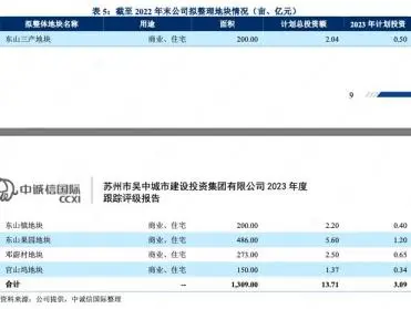 苏州车子抵押融资(苏州信贷车辆抵押)? (https://www.962900.com/) 知识问答 第3张