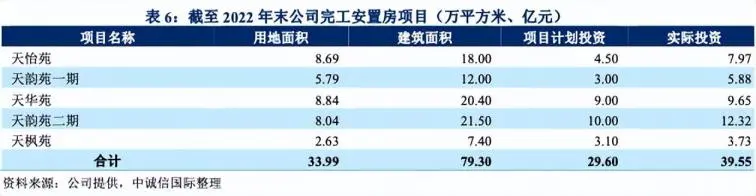 苏州车子抵押融资(苏州信贷车辆抵押)? (https://www.962900.com/) 知识问答 第4张