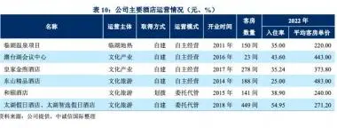 苏州车子抵押融资(苏州信贷车辆抵押)? (https://www.962900.com/) 知识问答 第6张