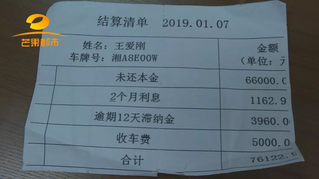 汽车抵押融资的平台(船舶融资与抵押)? (https://www.962900.com/) 知识问答 第13张