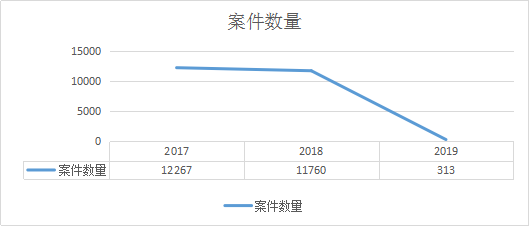 正规汽车抵押融资公司(抵押正规融资汽车公司有哪些)? (https://www.962900.com/) 知识问答 第1张