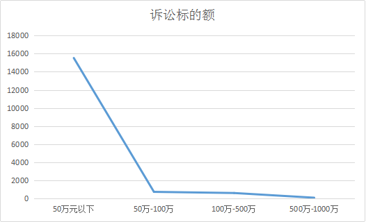 正规汽车抵押融资公司(抵押正规融资汽车公司有哪些)? (https://www.962900.com/) 知识问答 第4张
