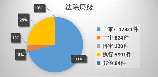 正规汽车抵押融资公司(抵押正规融资汽车公司有哪些)? (https://www.962900.com/) 知识问答 第5张