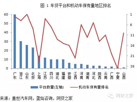 车辆抵押融资公司(抵押融资车辆公司有哪些)? (https://www.962900.com/) 知识问答 第3张