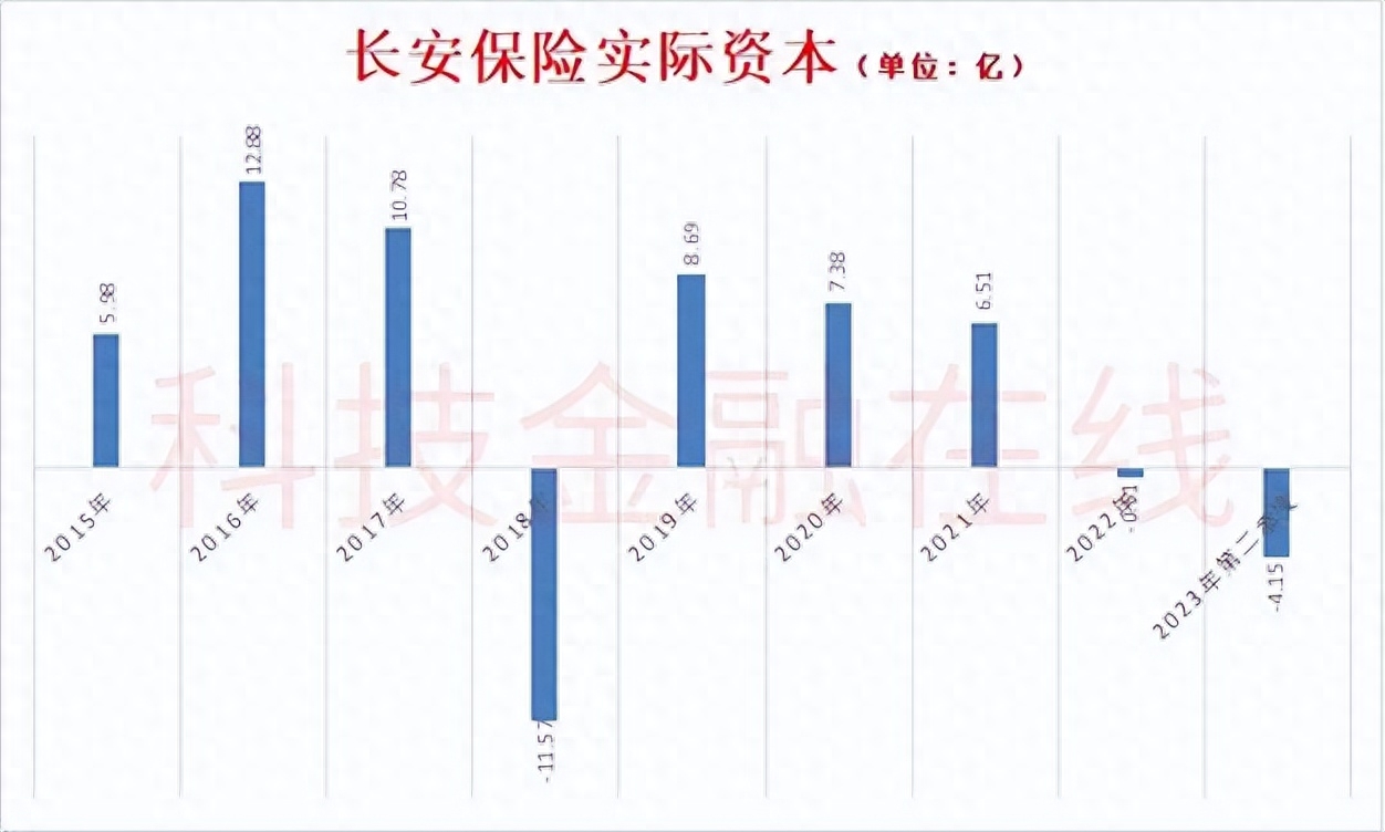 汽车抵押融资服务(汽车抵押融资服务)? (https://www.962900.com/) 知识问答 第3张