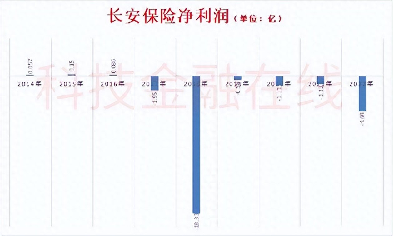 汽车抵押融资服务(汽车抵押融资服务)? (https://www.962900.com/) 知识问答 第5张