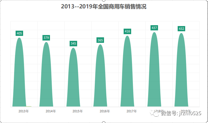 融资用车抵押融资(抵押融资租赁的抵押车安全吗)? (https://www.962900.com/) 知识问答 第1张