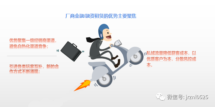 融资用车抵押融资(抵押融资租赁的抵押车安全吗)? (https://www.962900.com/) 知识问答 第2张