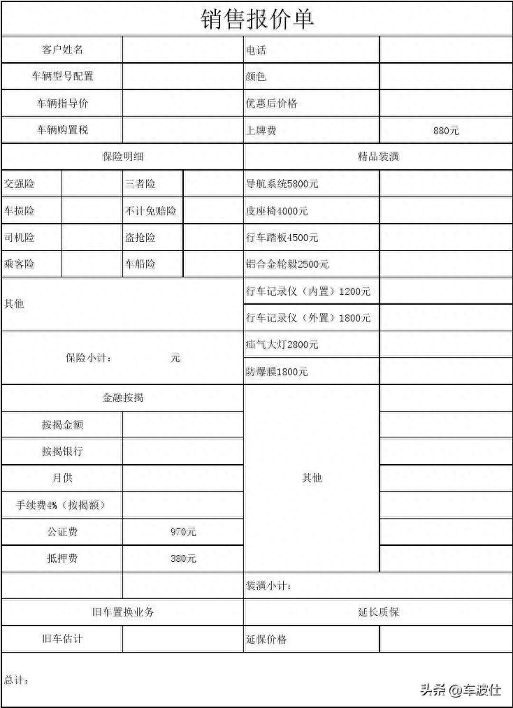 附近汽车抵押融资不押车公司(抵押汽车金融公司)? (https://www.962900.com/) 知识问答 第1张