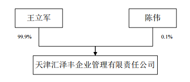 嘉兴正规汽车抵押融资公司(嘉兴抵押车交易市场)? (https://www.962900.com/) 知识问答 第1张
