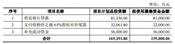 嘉兴正规汽车抵押融资公司(嘉兴抵押车交易市场)? (https://www.962900.com/) 知识问答 第4张