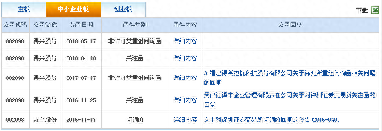 嘉兴正规汽车抵押融资公司(嘉兴抵押车交易市场)? (https://www.962900.com/) 知识问答 第9张