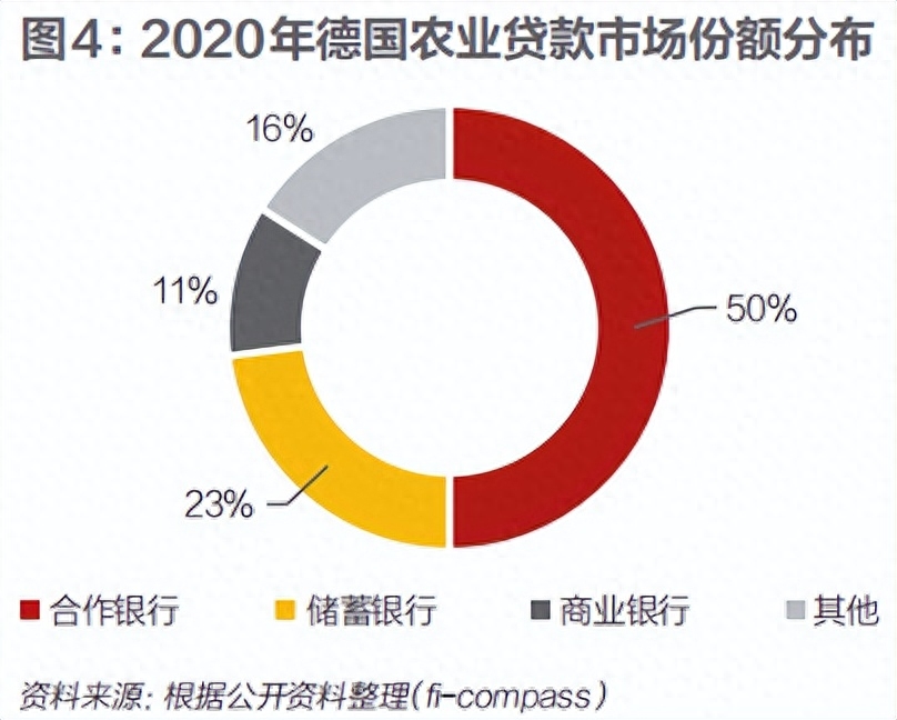 抵押融资平台(抵押融资贷款可靠吗)? (https://www.962900.com/) 知识问答 第5张