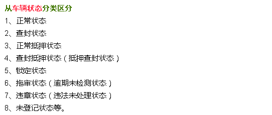 抵押车融资需要注意哪些问题(抵押车融资什么意思)? (https://www.962900.com/) 知识问答 第9张
