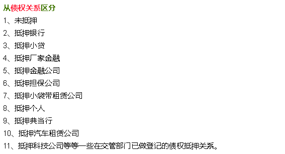 抵押车融资需要注意哪些问题(抵押车融资什么意思)? (https://www.962900.com/) 知识问答 第10张