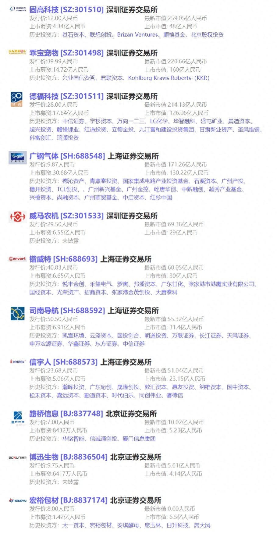 可以用车子融资的平台有哪些(用车融资子平台有可以借款的吗)? (https://www.962900.com/) 知识问答 第11张